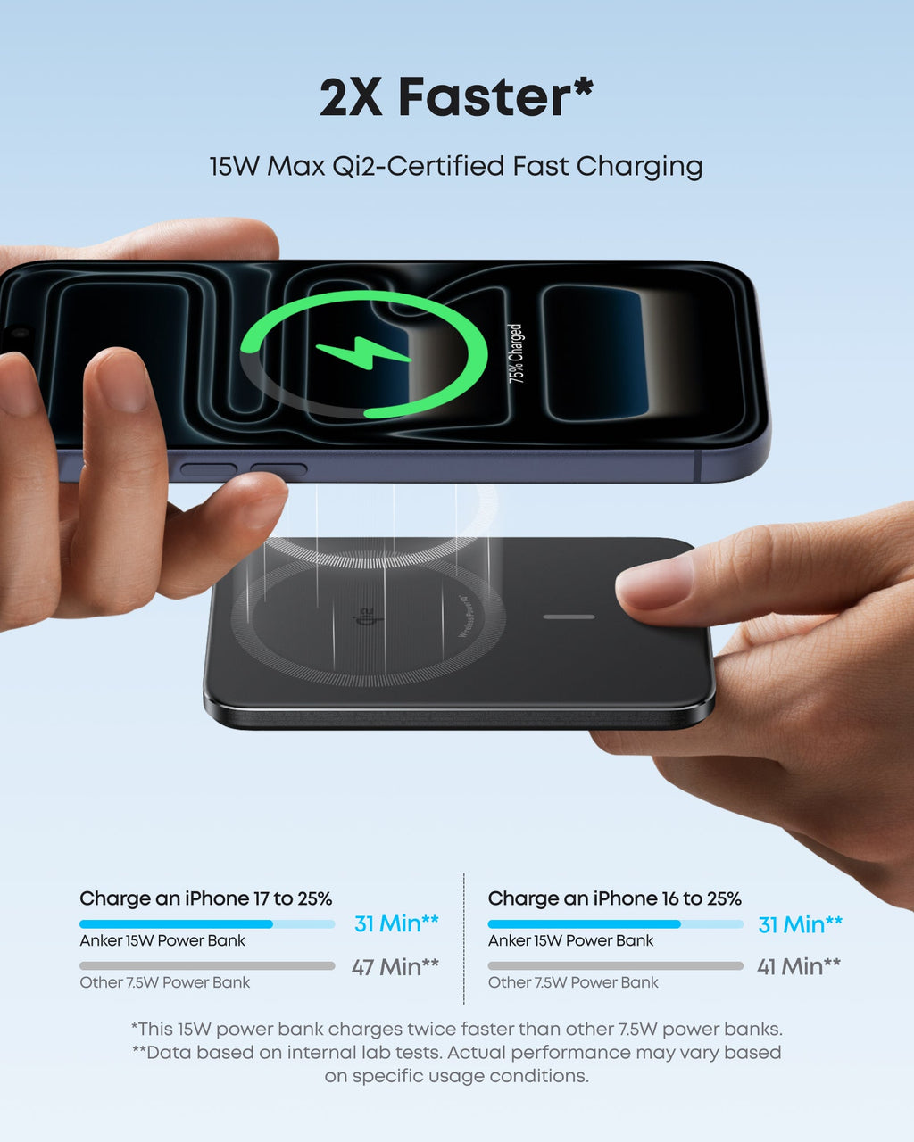 Anker Nano Power Bank - NobAdy's Favorite