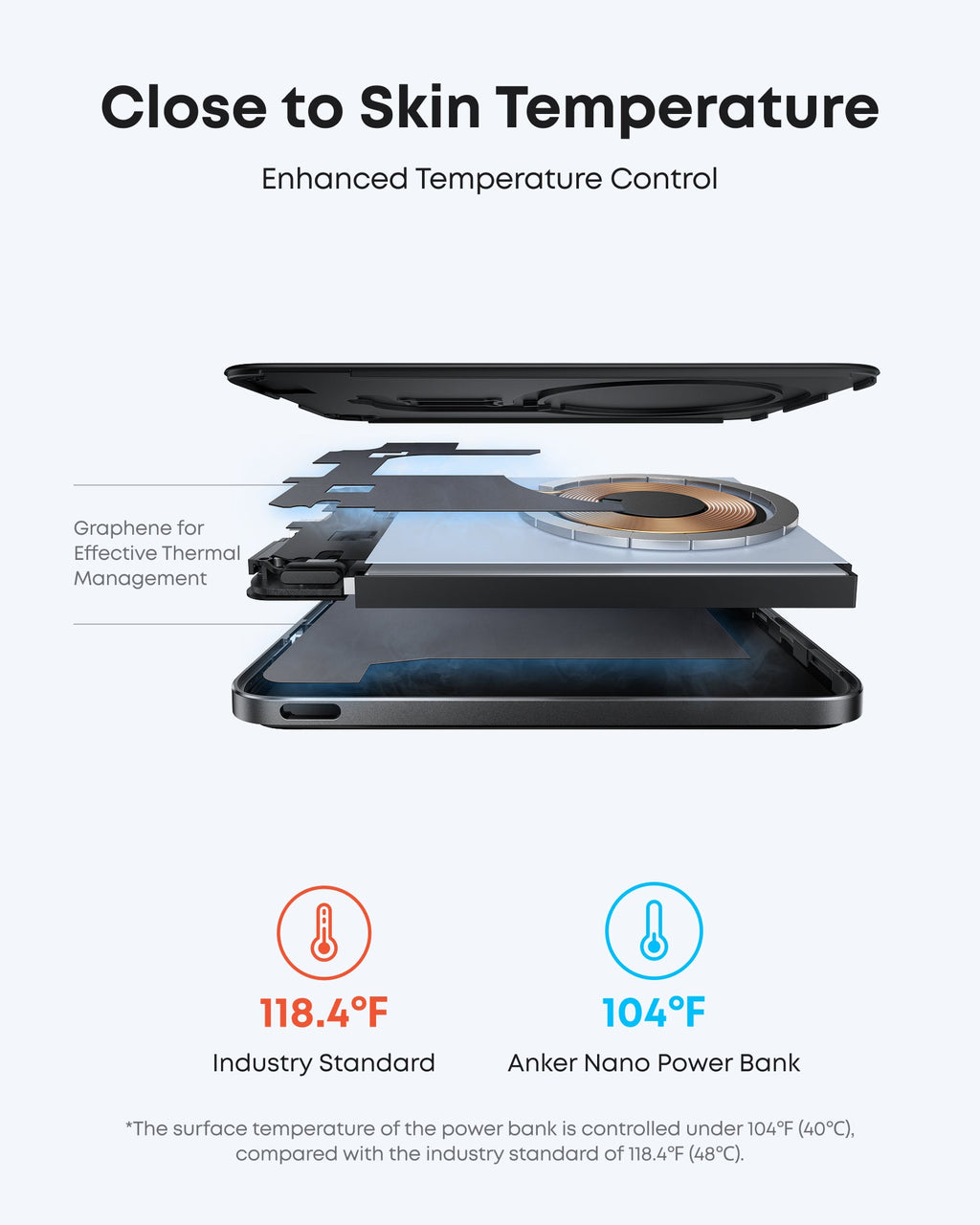 Anker Nano Power Bank (5K, MagGo, Slim) - NobAdy's Favorite