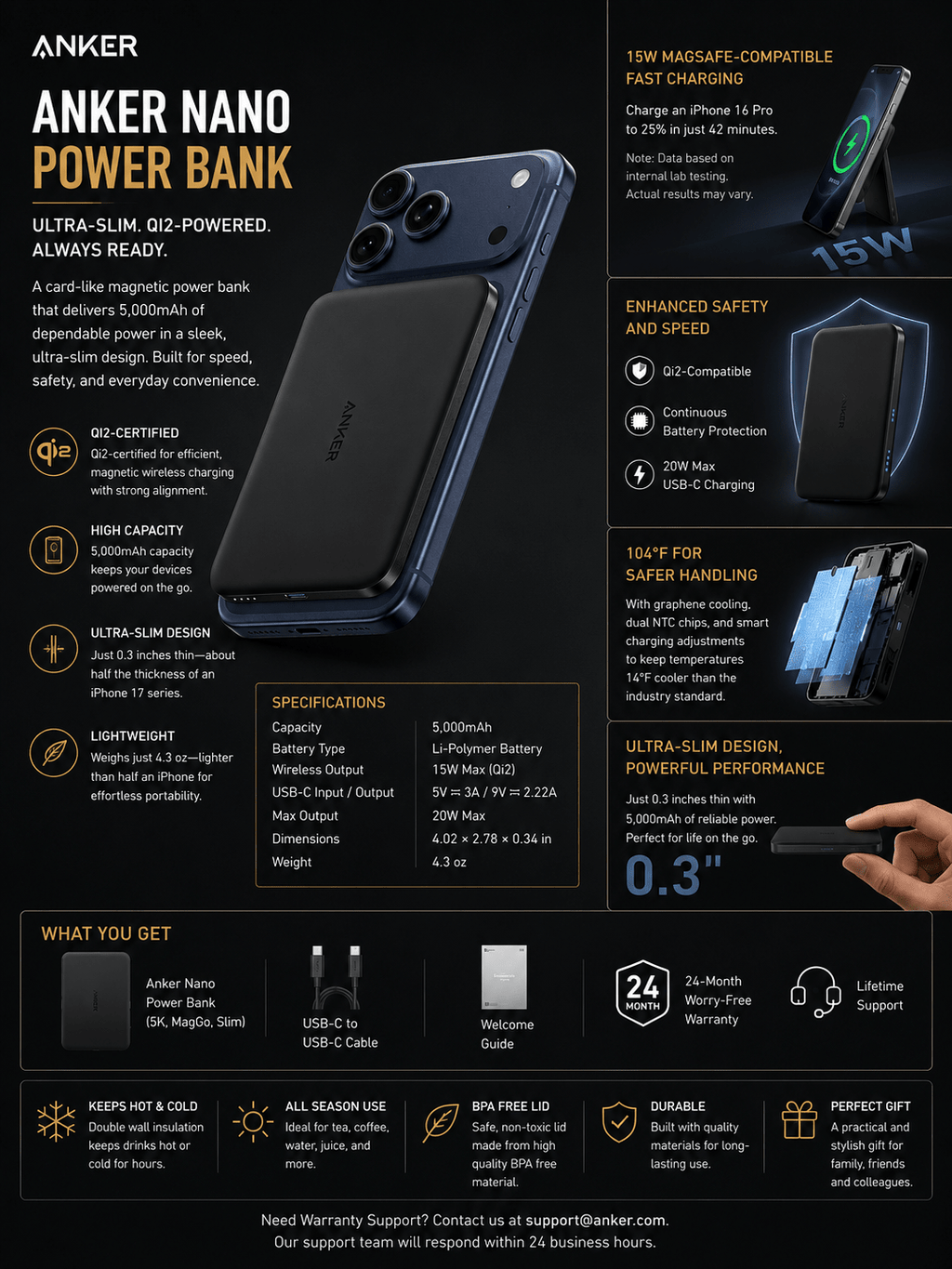 Anker Nano Power Bank - NobAdy's Favorite
