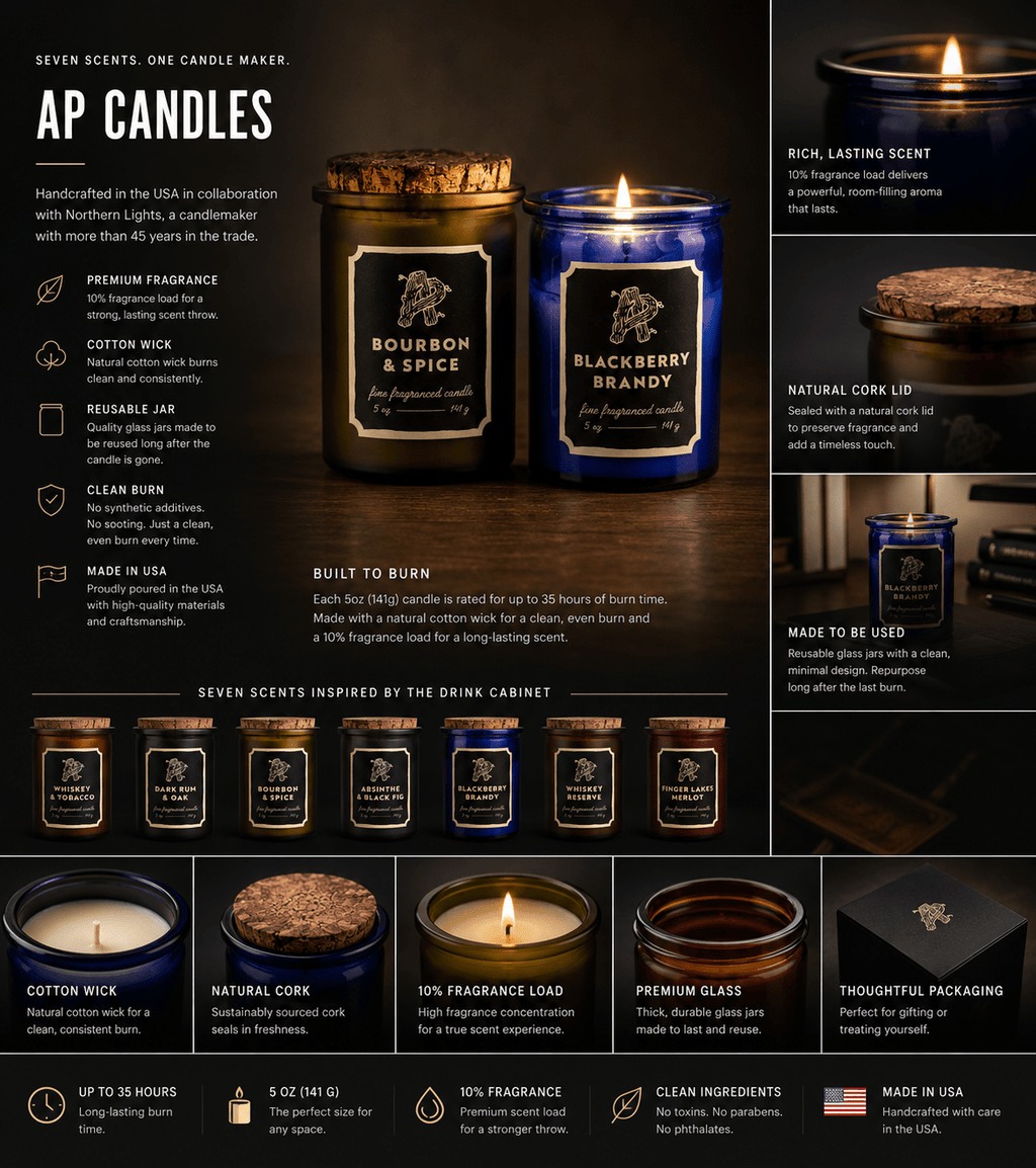 AP Candles - NobAdy's Favorite