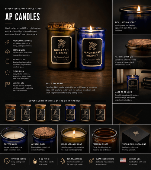 AP Candles - NobAdy's Favorite