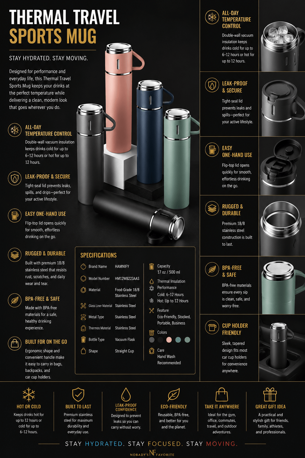 Thermal Travel Sports Mug - NobAdy's Favorite