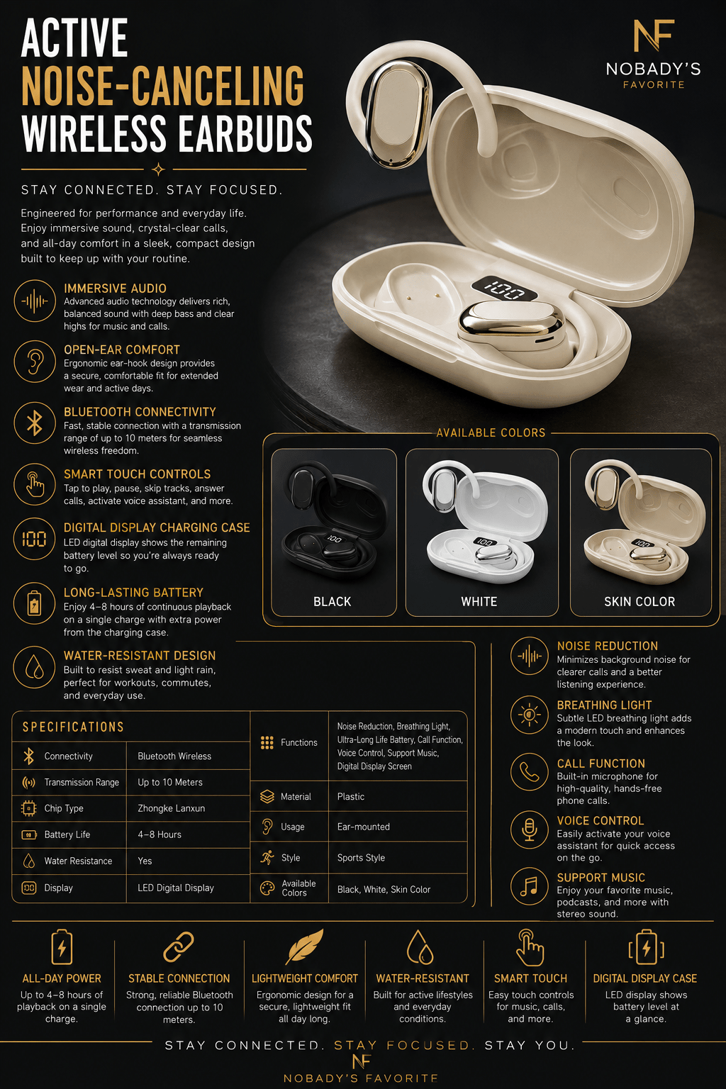 Active Noise-Canceling Wireless Earbuds - NobAdy's Favorite
