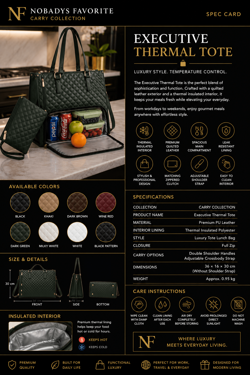 Executive Thermal Tote - NobAdy's Favorite