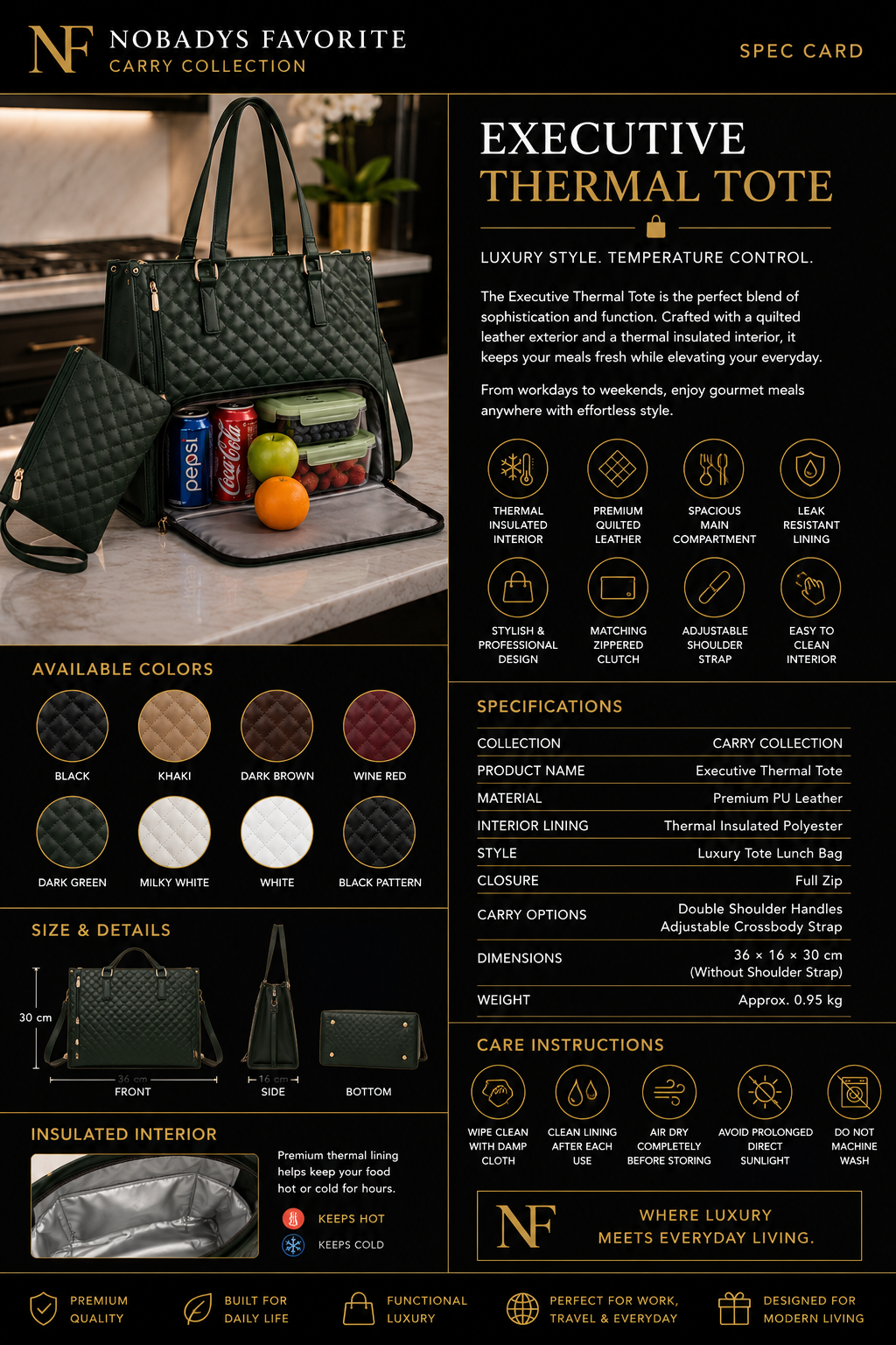 Executive Thermal Tote