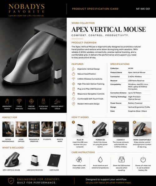 Apex Vertical Mouse - NobAdy's Favorite