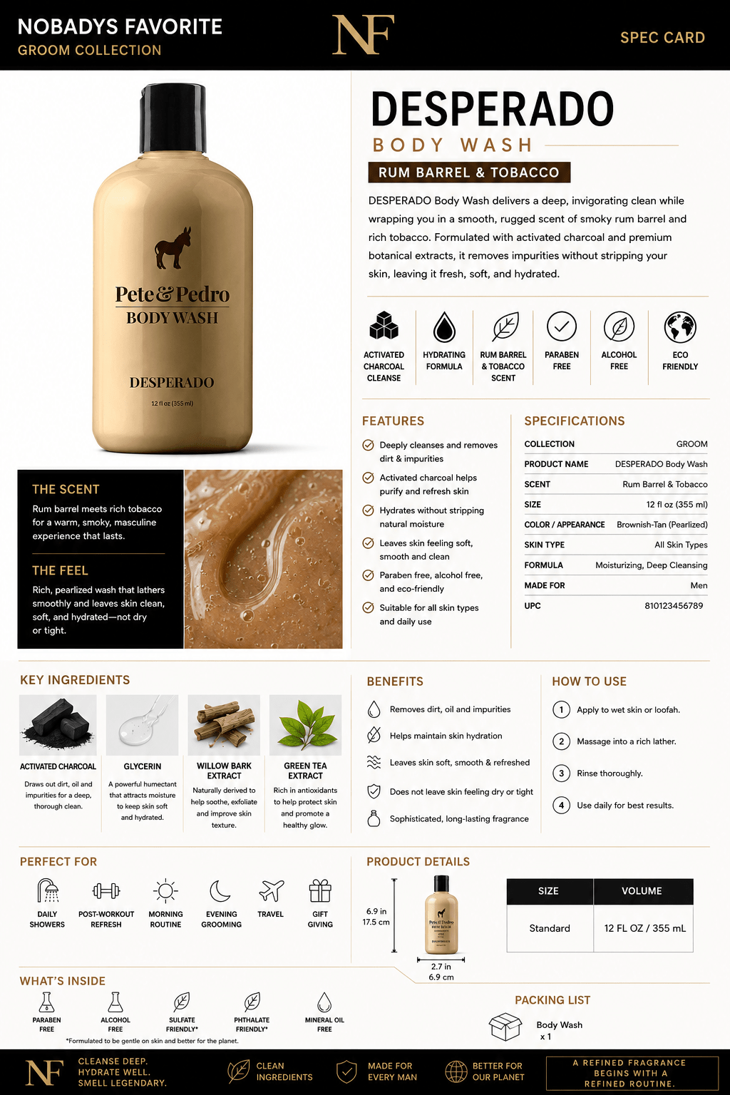 Desperado Body Wash - NobAdy's Favorite