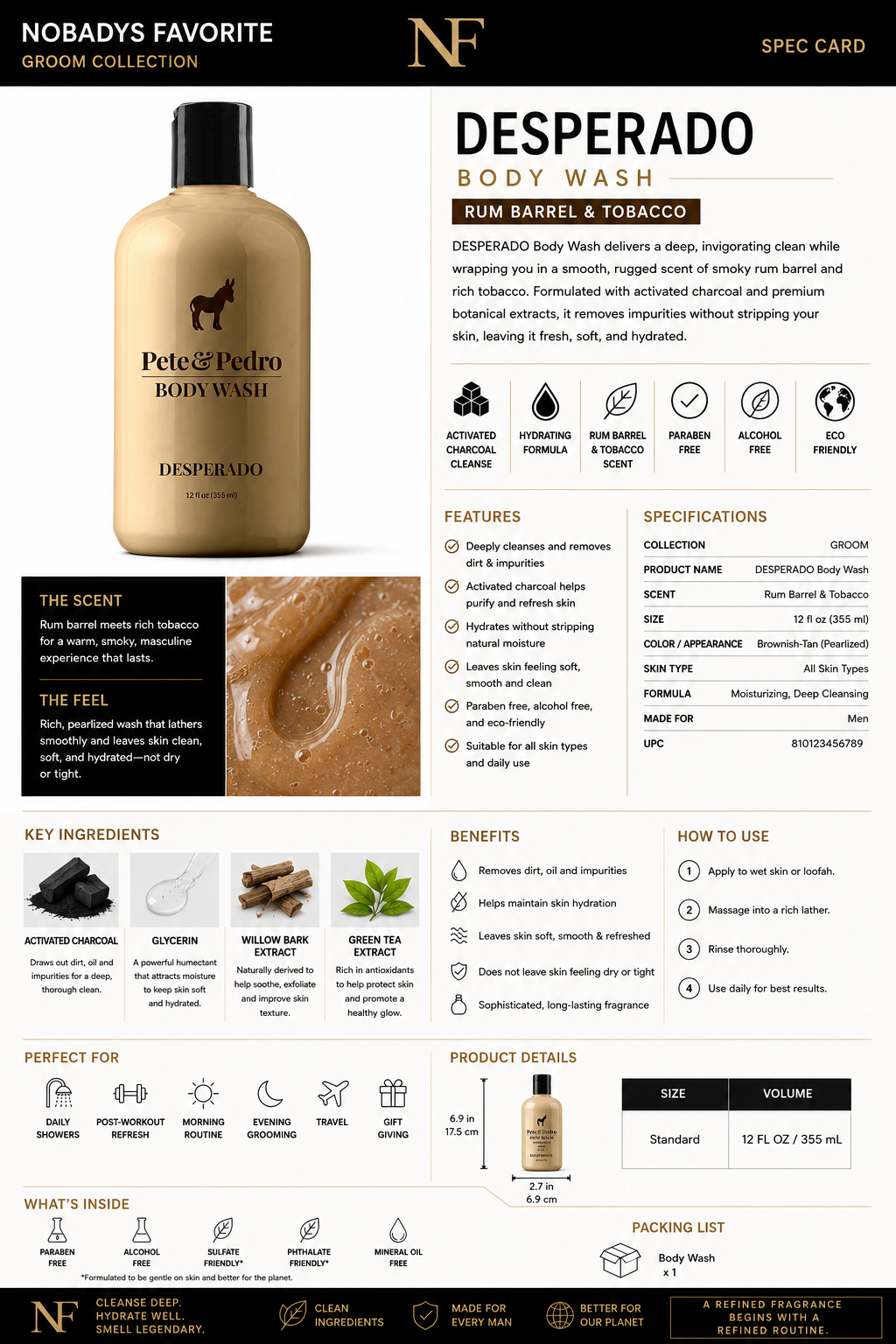 Desperado Body Wash
