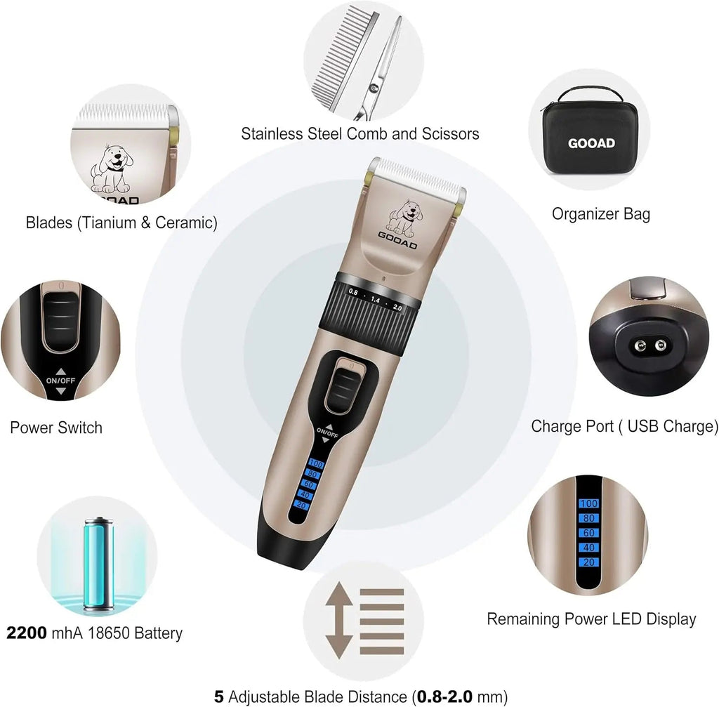 The Precision Grooming Kit - NobAdy's Favorite