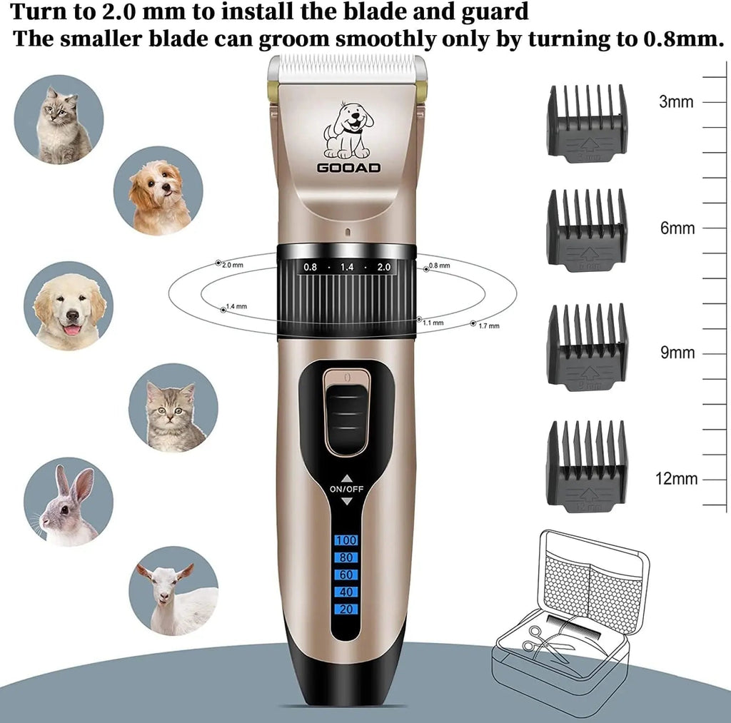 The Precision Grooming Kit - NobAdy's Favorite