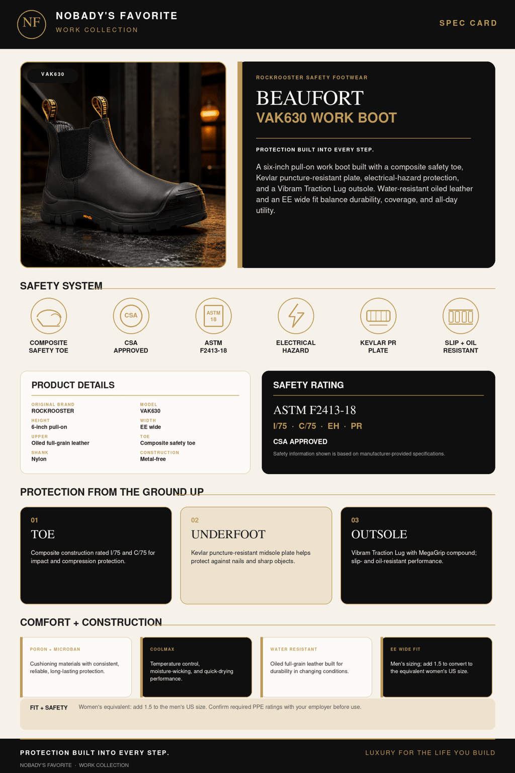 Beaufort VAK630 Composite-Toe Work Boot - NobAdy's Favorite
