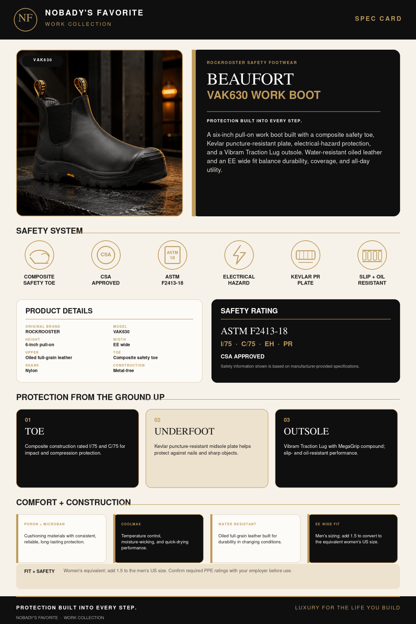 Beaufort VAK630 Composite-Toe Work Boot - NobAdy's Favorite