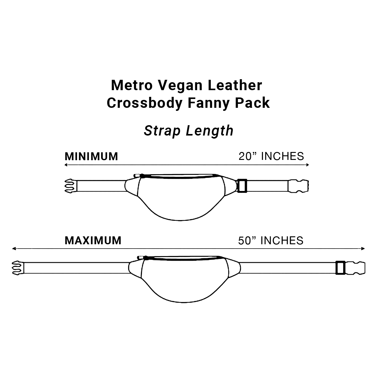 SYB Cross Body Fanny Pack