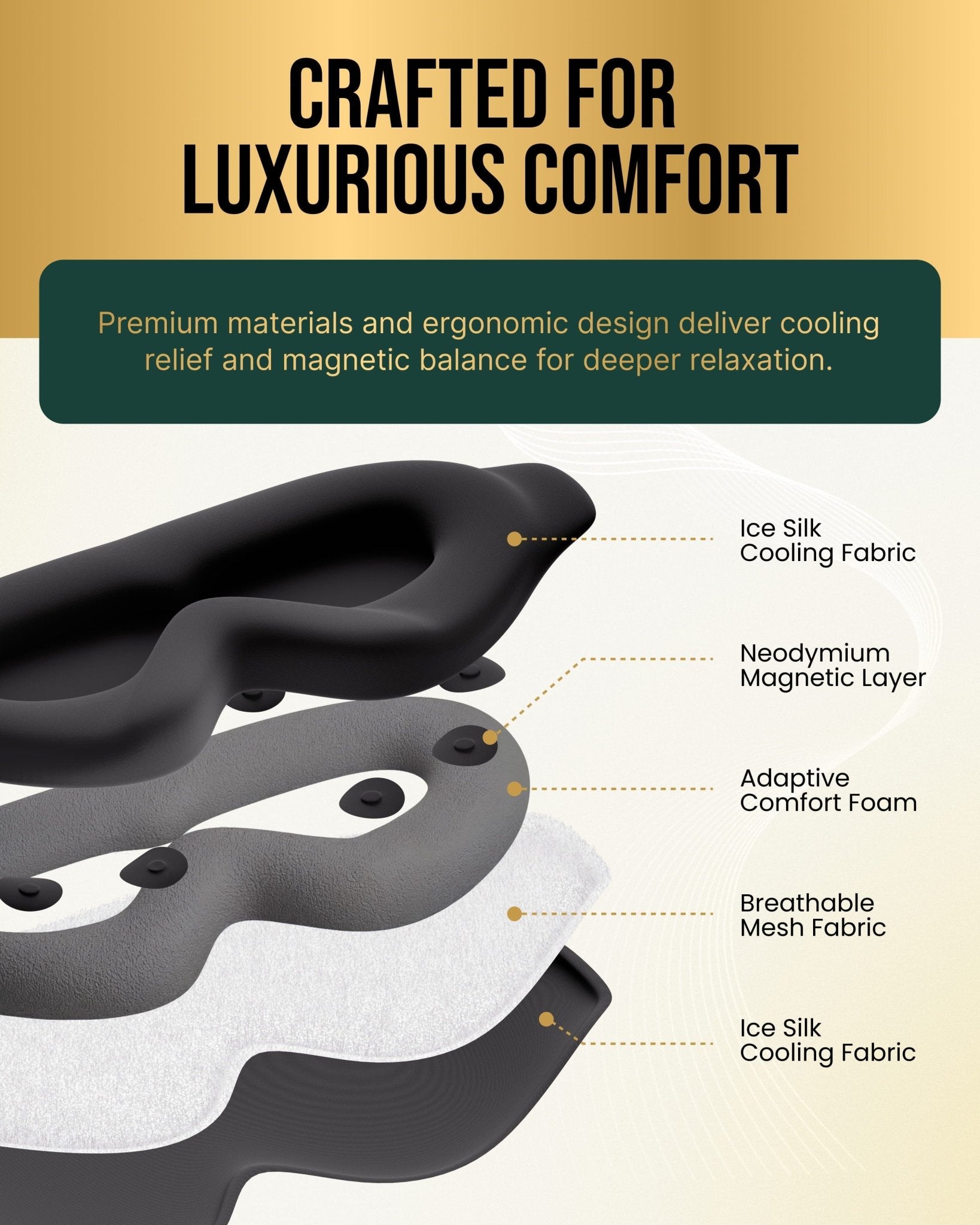 Magnetic Sleep Mask - NobAdy's Favorite